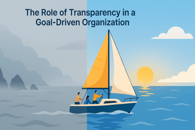 Goal review cadence framework showing weekly, monthly, and quarterly review rhythms for 95% achievement rate
